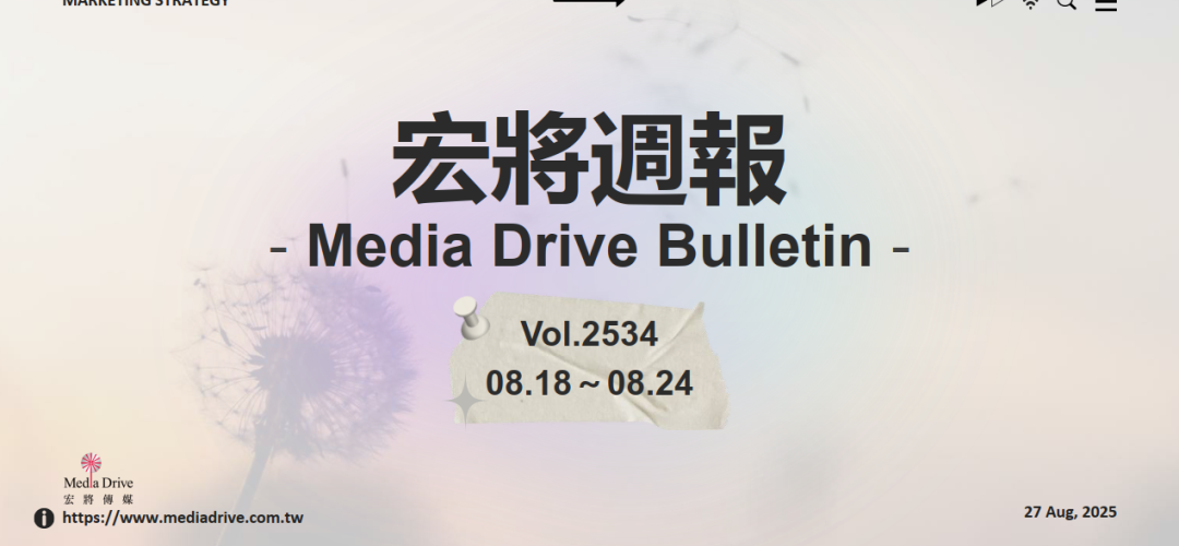 2025第34週：Threads 突圍時刻 ——全域滲透驅動品牌擴張