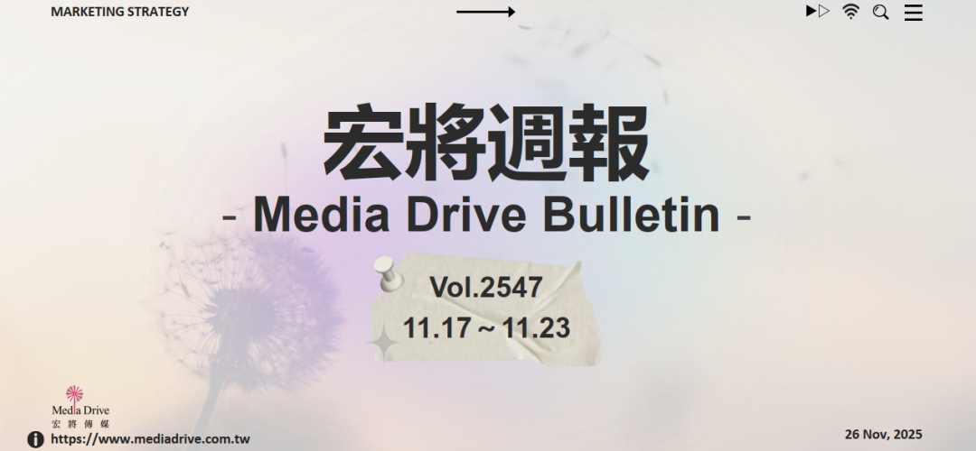 2025第47週：金馬收視出爐！收看人口突破660萬