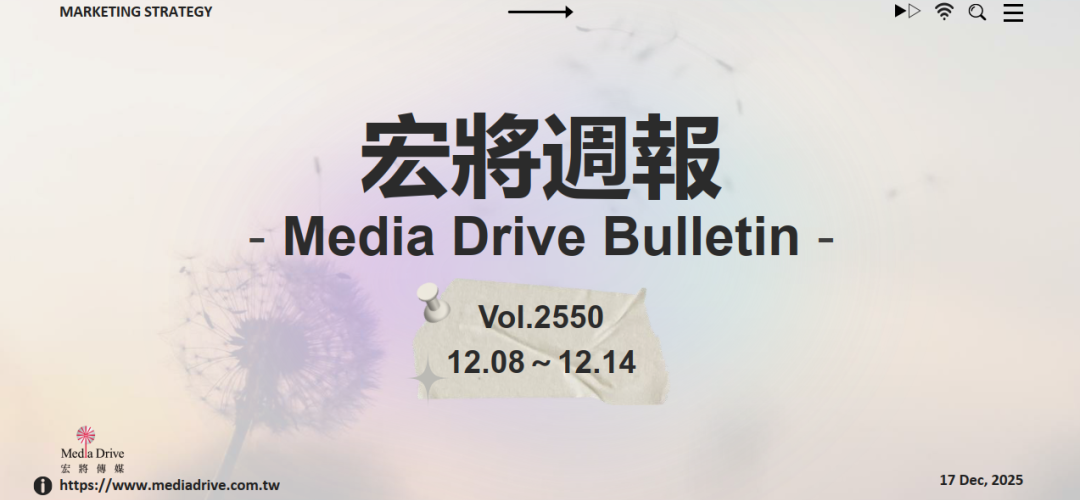 2025第50週：串流趨勢大揭密
