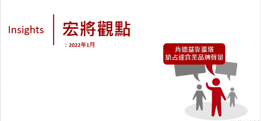 2022年1月號-肯德基靠蛋塔 搶占速食業品牌聲量